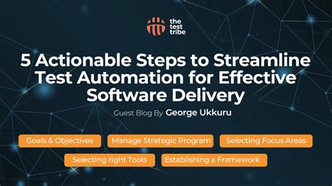 Test Automation Implementation Plan に対する画像結果