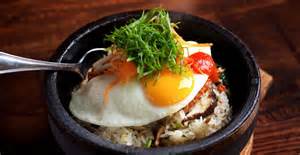 Image result for Popula Dishes