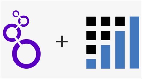 Image result for DB2 SQL Logo