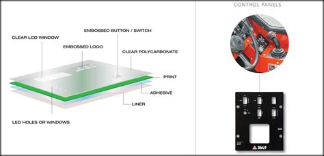 Control Panel Graphics に対する画像結果