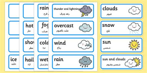 Afbeeldingsresultaten voor Arabic Word Card