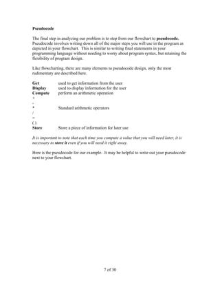 Toradh íomhá ar Problem Solving and C Programming Book