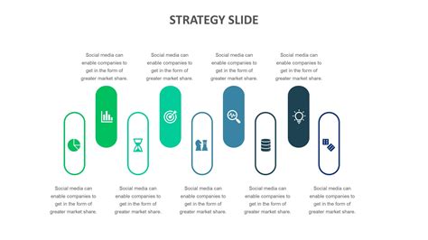Image result for Strategy Update Slide