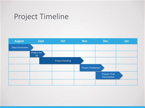 》Free Printable Project Timeline Template