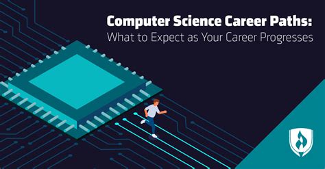 Image result for Computer Science Career Opportunities
