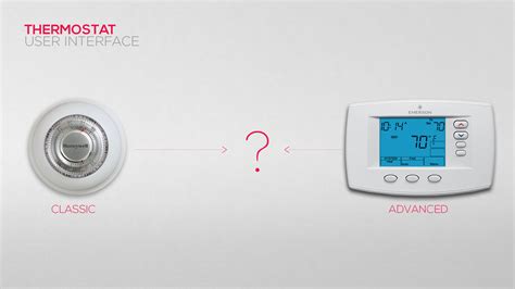 Image result for Python Code for Thermostat UI