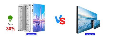 Image result for LCD Und LED