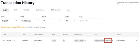 Image result for Transfer Process Binance