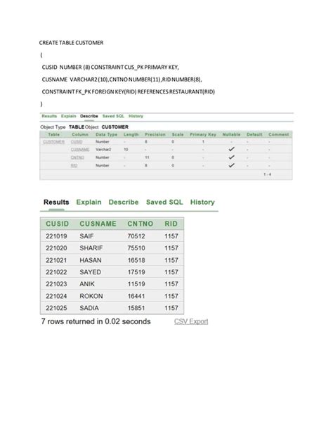Image result for Simple Database Table Restaurant System
