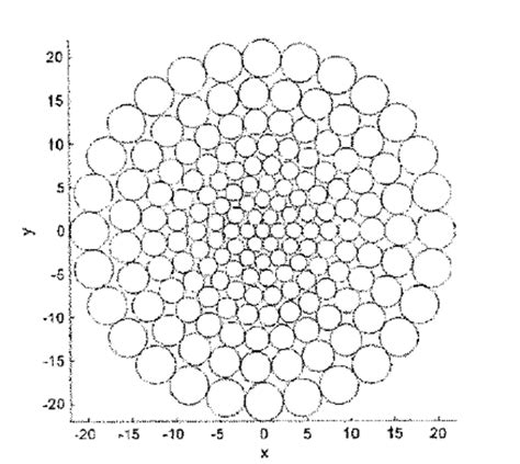 Stack Circular Array Diagram に対する画像結果