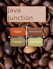 Image result for Java Junction Coffee Package