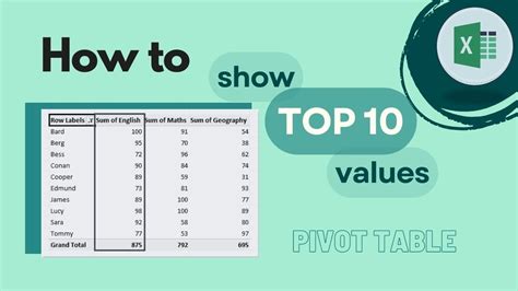 Image result for Pivot Table Filter