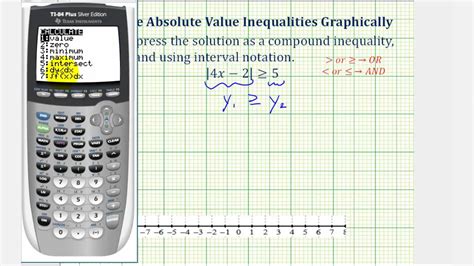 Image result for Linear Inequality Graph Calculator