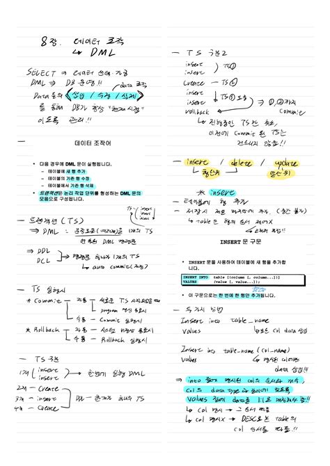 Afbeeldingsresultaten voor Run as Python SQL Command Line