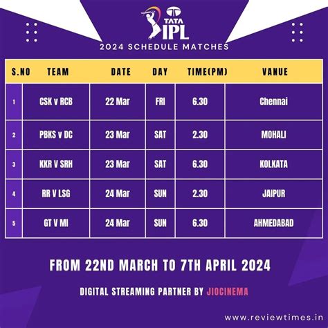 Afbeeldingsresultaten voor IPL Match Schedule