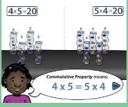 Image result for 4X5 Array