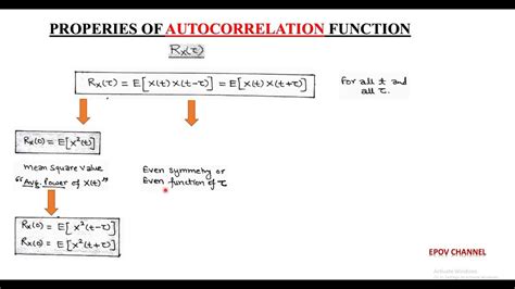Image result for Autocorrelation Function of Random Walk