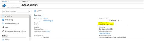 Image result for Log Analytics Azure