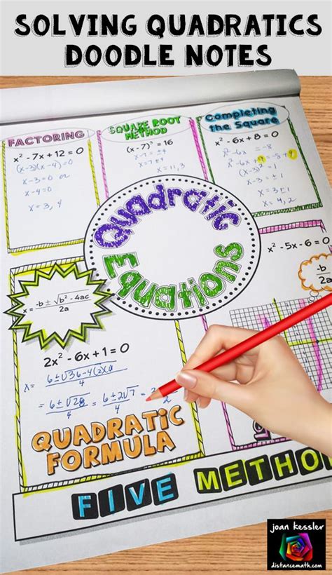 Image result for Quadratic Functions Notes in a Notebook