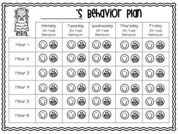 Image result for Behavior Reflection Off Task