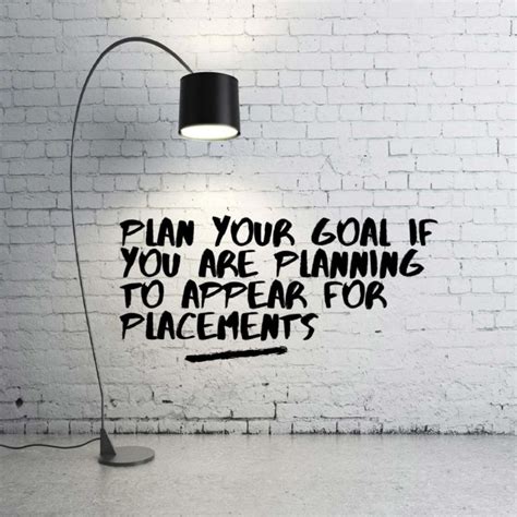 Toradh íomhá ar Coding Blocks Placements