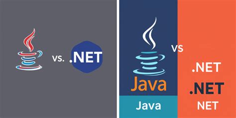 Java vs .Net Developer Location Map に対する画像結果