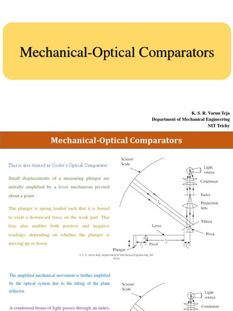 Image result for Optical Comparator Screens Patterns