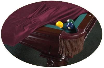 Résultat d’images pour Pool Table Cloth Game