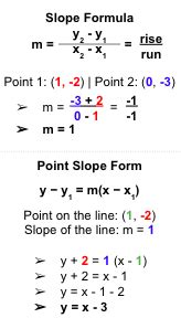Parallel Lines Slope-Intercept Form に対する画像結果