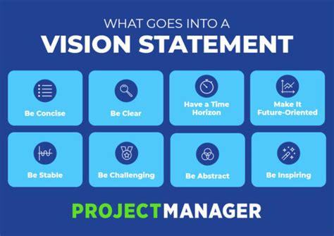 Image result for Vision Statement Design