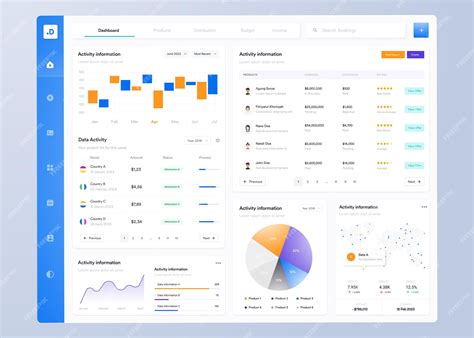Image result for Editable Chart UI Design