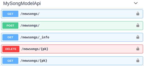 Image result for Flask API Sample Code