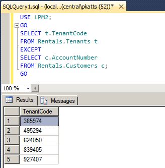 Image result for Except Function in SQL