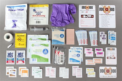 Image result for First Aid Contents