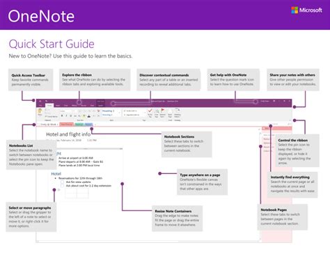 Create Step Instructions in OneNote に対する画像結果