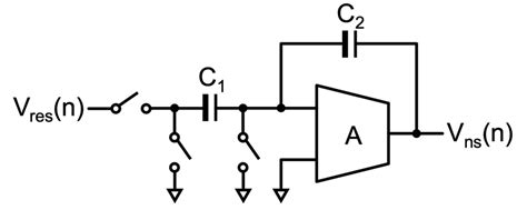 Image result for Integrator Open Loop