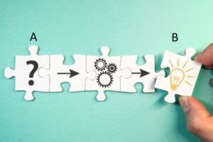 Image result for Insight Problem