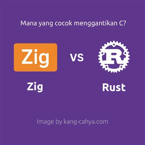 Rust vs Zig Syntax-க்கான படிம முடிவு
