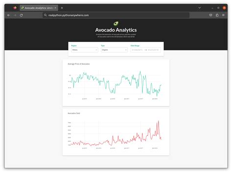 Image result for Python Dash Cheat Sheet