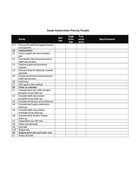 Afbeeldingsresultaten voor Implementation Checklist Template