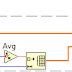 Image result for LabVIEW Average