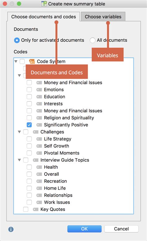 Image result for SQL Summary Table
