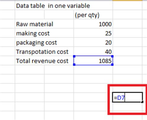 Image result for Excel What If Analysis DataTable Tutorial
