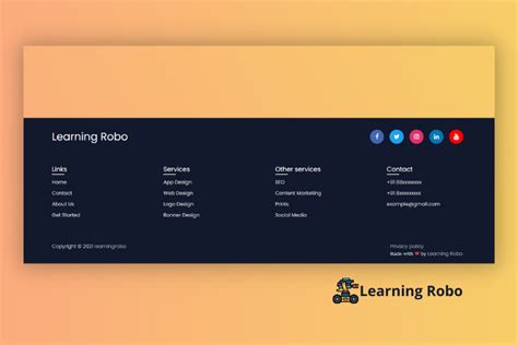 Image result for Footer Using HTML/CSS