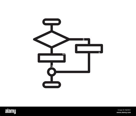 Toradh íomhá ar Apriori Algorithm Block Diagrams