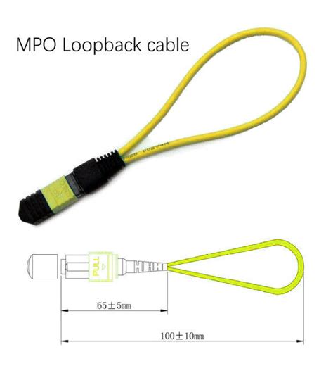 Résultat d’images pour MPO Loopback Cable