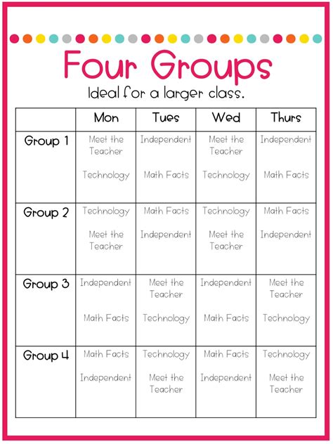 Image result for Math Group Work