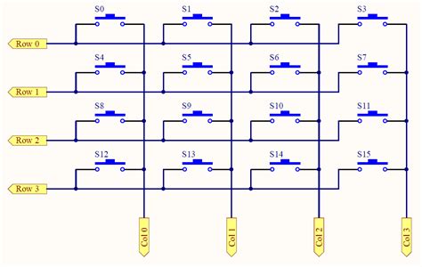 Toradh íomhá ar Keypad Matrix Interfacing