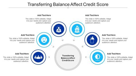 تصویر کا نتیجہ برائے Balance Transfers Affect Credit Score
