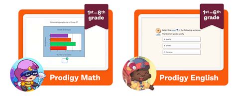 Image result for Prodigy Game Class Code